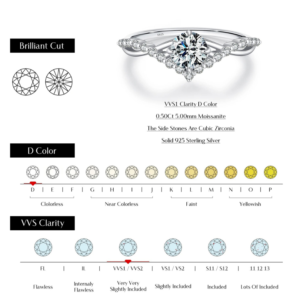 PURE GRACE RING - SILVER