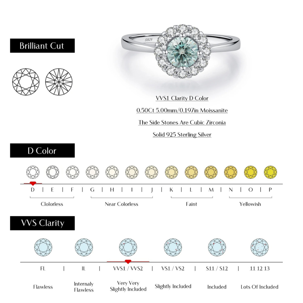 AQUA GRACE RING - SILVER